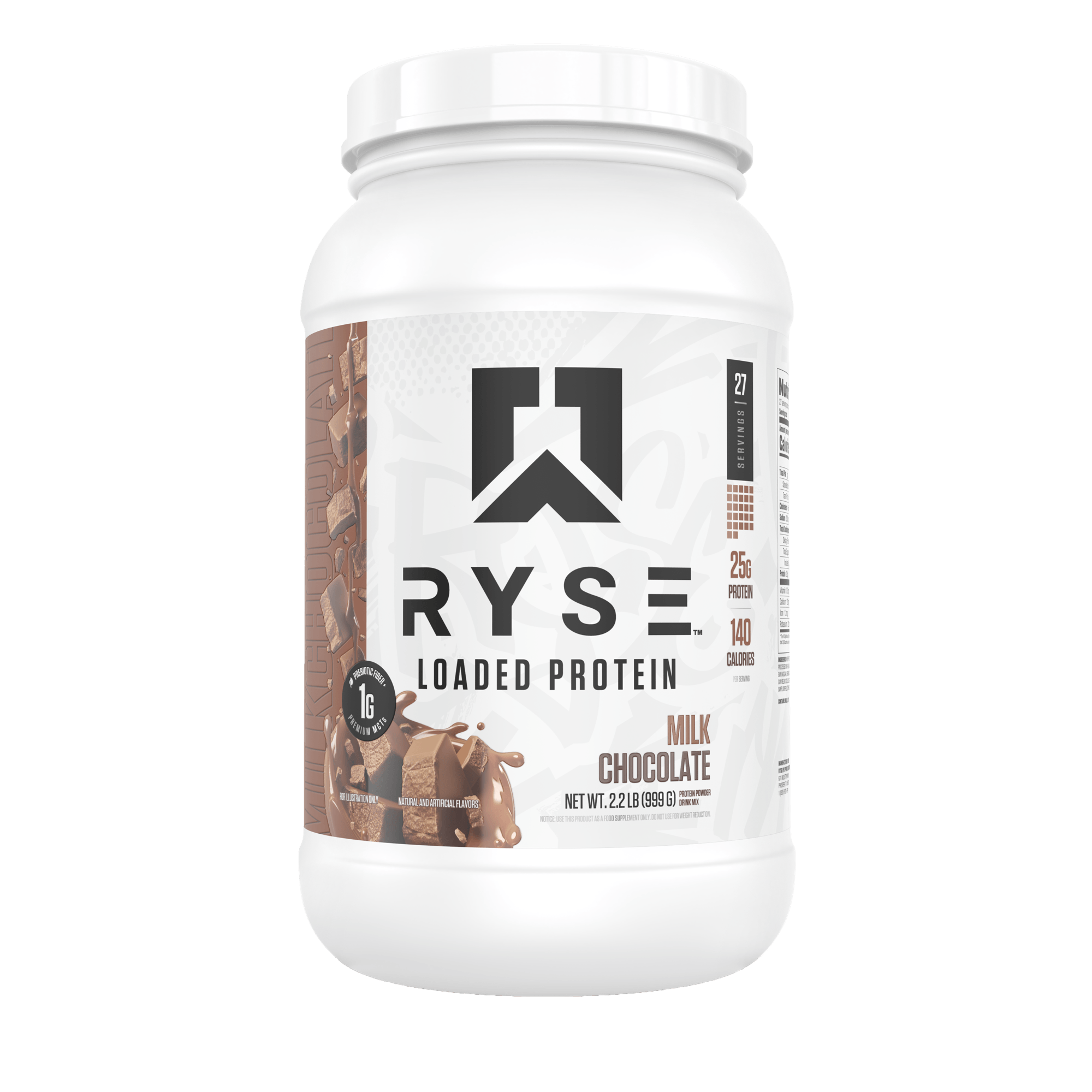 Loaded Protein - Training Support
